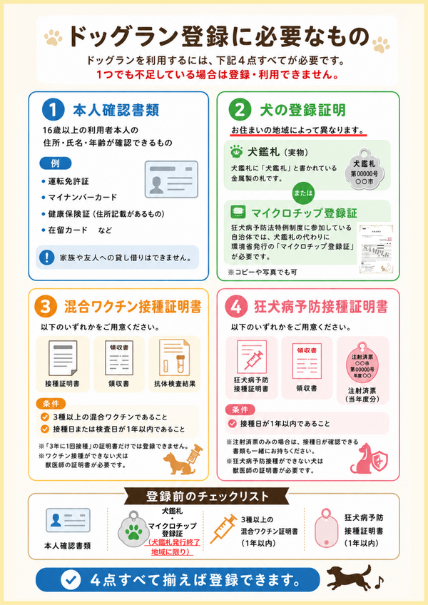 持ち物